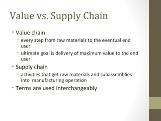 Value vs. Supply Chain
• Value chain
  • every step from raw materials to the eventual end
    user
  • ultimate goal is delivery of maximum value to the end
    user
• Supply chain
  • activities that get raw materials and subassemblies
    into manufacturing operation
• Terms are used interchangeably
 