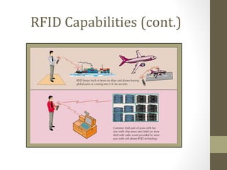 RFID Capabilities (cont.)
 