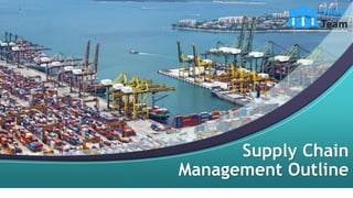 Supply Chain
Management Outline
Your Company Name
 