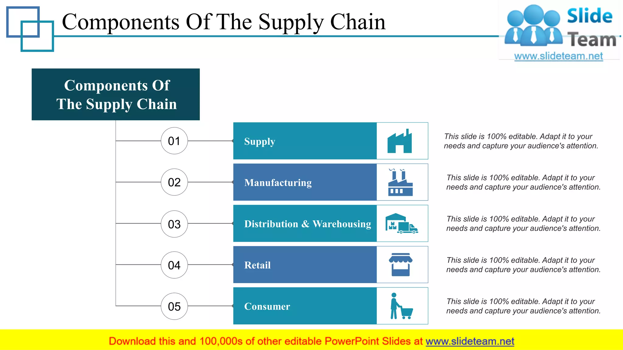 Supply Chain Management Overview Powerpoint Presentation Slides Ppt Supply Chain Management Overview Powerpoint Presentation Slides Ppt