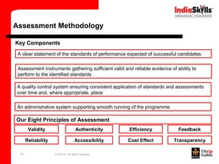 Assessment Methodology

Key Components
 A clear statement of the standards of performance expected of successful candidates


 Assessment instruments gathering sufficient valid and reliable evidence of ability to
 perform to the identified standards

A quality control system ensuring consistent application of standards and assessments
over time and, where appropriate, place

An administrative system supporting smooth running of the programme

Our Eight Principles of Assessment
        Validity                     Authenticity     Efficiency             Feedback

       Reliability                  Accessibility    Cost Effect           Transparency

  20                 01/23/13 All rights reserved
 