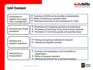 Introduction to                  Evolution of SCM and its benefits to stakeholders
logistics and supply             KRAs of warehouse assistant (WA)
chain management                 Working environment in the warehouse for a WA

                                  Receiving and unloading operations at warehouse
Warehousing receipt               Processes of inwarding, binning and storing materials
operations                        Processes in minimising quality and quantity losses


                                  Picking and packing materials for dispatch
Warehousing
                                  Loading and dispatch process
dispatch operations


                                   Evolution of transportation and its benefits to
Introduction to                     stakeholders
transportation                     KRAs of transport assistant
                                   Working environment for a transport assistant


27                01/23/13 All rights reserved
 