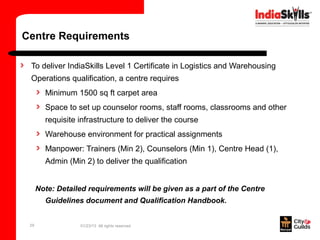 Centre Requirements

 To deliver IndiaSkills Level 1 Certificate in Logistics and Warehousing
 Operations qualification, a centre requires
        Minimum 1500 sq ft carpet area
        Space to set up counselor rooms, staff rooms, classrooms and other
        requisite infrastructure to deliver the course
        Warehouse environment for practical assignments
        Manpower: Trainers (Min 2), Counselors (Min 1), Centre Head (1),
        Admin (Min 2) to deliver the qualification


      Note: Detailed requirements will be given as a part of the Centre
        Guidelines document and Qualification Handbook.


 29               01/23/13 All rights reserved
 