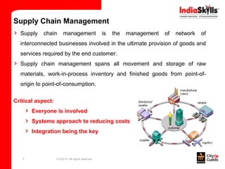 Supply Chain Management
  Supply   chain        management                is   the   management   of   network   of
  interconnected businesses involved in the ultimate provision of goods and
  services required by the end customer.
  Supply chain management spans all movement and storage of raw
  materials, work-in-process inventory and finished goods from point-of-
  origin to point-of-consumption.


Critical aspect:
       Everyone is involved
       Systems approach to reducing costs
       Integration being the key



   3               01/23/13 All rights reserved
 