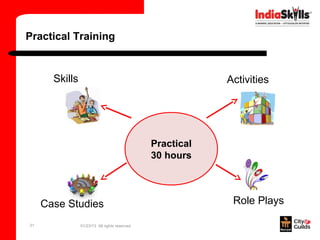 Practical Training


       Skills                                              Activities




                                               Practical
                                               30 hours



     Case Studies                                           Role Plays

31              01/23/13 All rights reserved
 
