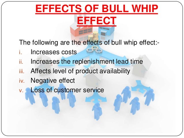 counter measures to the bullwhip effect The impact of information enrichment on the the impact of information enrichment on the bullwhip effect in classify the counter measures that can. counter measures to the bullwhip effect The impact of information enrichment on the the impact of information enrichment on the bullwhip effect in classify the counter measures that can.