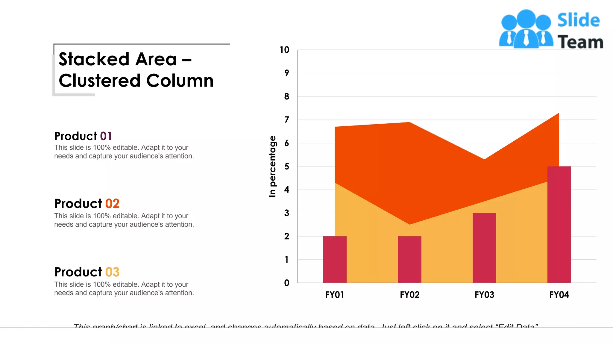 Product 02
This slide is 100% editable. Adapt it to your
needs and capture your audience's attention.
Product 03
This slide is 100% editable. Adapt it to your
needs and capture your audience's attention.
Stacked Area –
Clustered Column
0
1
2
3
4
5
6
7
8
9
10
FY01 FY02 FY03 FY04
In
percentage
Product 01
This slide is 100% editable. Adapt it to your
needs and capture your audience's attention.
This graph/chart is linked to excel, and changes automatically based on data. Just left click on it and select “Edit Data”.
10
 