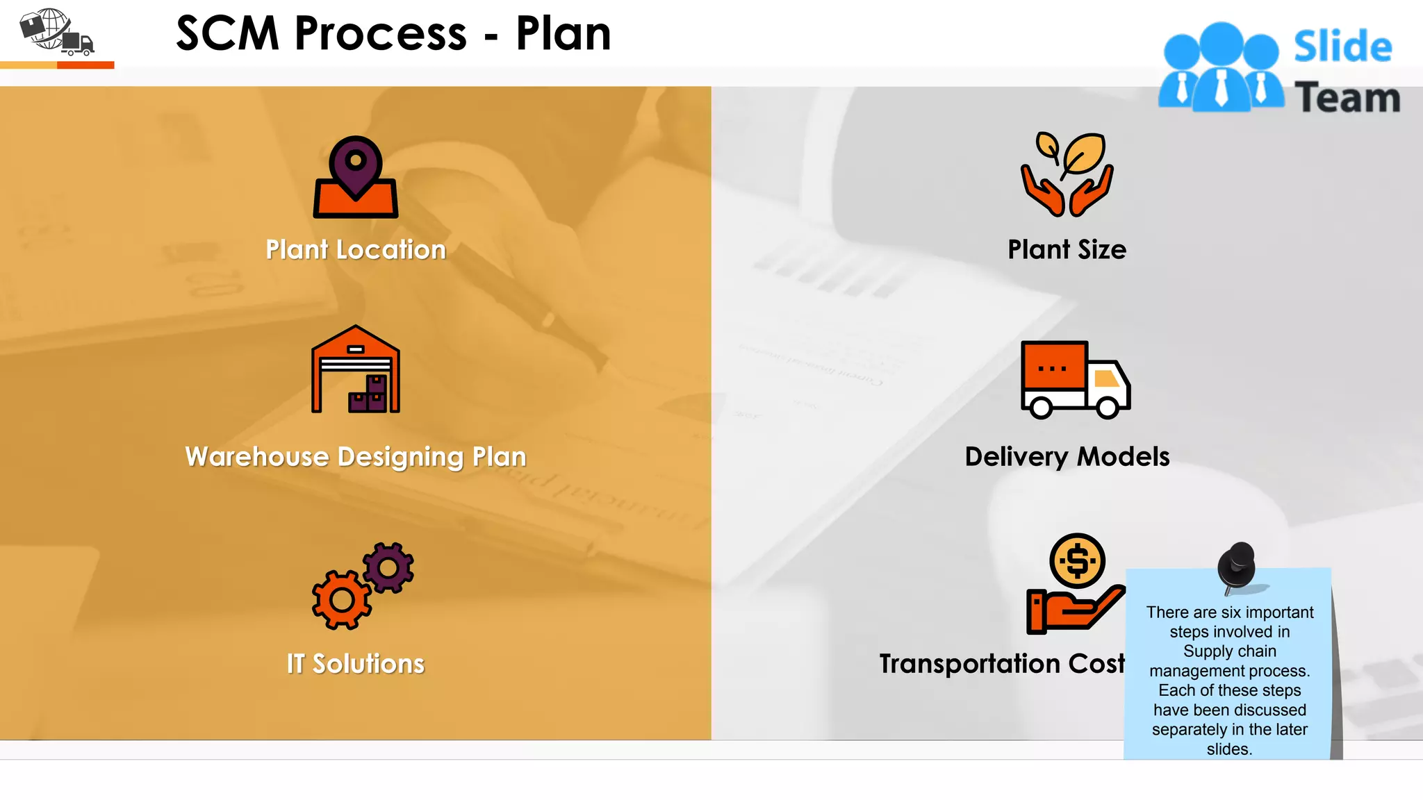 SCM Process - Plan
This slide is 100% editable. Adapt it to your needs and capture your audience's attention. 3
Plant Location
Warehouse Designing Plan
IT Solutions
Plant Size
Delivery Models
Transportation Cost Modeling
There are six important
steps involved in
Supply chain
management process.
Each of these steps
have been discussed
separately in the later
slides.
 