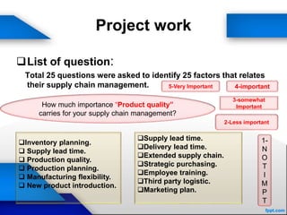 Project work
List of question:
Total 25 questions were asked to identify 25 factors that relates
their supply chain management.
Inventory planning.
 Supply lead time.
 Production quality.
 Production planning.
 Manufacturing flexibility.
 New product introduction.
Supply lead time.
Delivery lead time.
Extended supply chain.
Strategic purchasing.
Employee training.
Third party logistic.
Marketing plan.
How much importance “Product quality”
carries for your supply chain management?
5-Very Important 4-important
3-somewhat
Important
2-Less important
1-
N
O
T
I
M
P
T
 