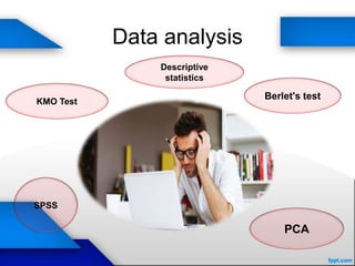 Data analysis
KMO Test
Berlet's test
PCA
Descriptive
statistics
SPSS
 