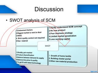 Discussion
• SWOT analysis of SCM
 