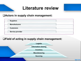 Literature review
Actors in supply chain management:
Field of acting in supply chain management:
Suppliers
Manufacturers
Customers
Service provider
Logistic
Information sharing
Inventory
Manufacturing
Sourcing
 