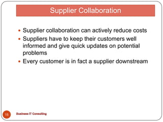 Supplier Collaboration15Supplier collaboration can actively reduce costsSuppliers have to keep their customers well informed and give quick updates on potential problemsEvery customer is in fact a supplier downstreamBusiness IT Consulting