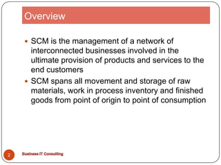 OverviewSCM is the management of a network of interconnected businesses involved in the ultimate provision of products and services to the end customersSCM spans all movement and storage of raw materials, work in process inventory and finished goods from point of origin to point of consumption2Business IT Consulting
