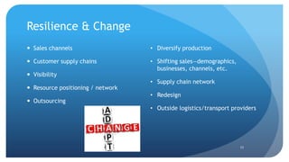 Resilience & Change
 Sales channels
 Customer supply chains
 Visibility
 Resource positioning / network
 Outsourcing
• Diversify production
• Shifting sales—demographics,
businesses, channels, etc.
• Supply chain network
• Redesign
• Outside logistics/transport providers
11
 