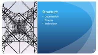 Structure
• Organization
• Process
• Technology
16
 