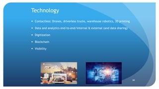 Technology
 Contactless: Drones, driverless trucks, warehouse robotics, 3D printing
 Data and analytics end-to-end/internal & external (and data sharing)
 Digitization
 Blockchain
 Visibility
20
 