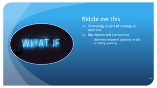 Riddle me this
1) Technology as part of strategy or
reactions
2) Digitization and Contactless
Delivered shipment quantity vs bill
of lading quantity
26
 