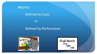 27
Defined by Costs
or
Defined by Performance
Metrics
 