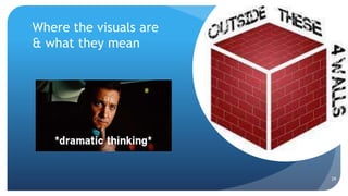 Where the visuals are
& what they mean
29
 