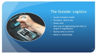 The Outside: Logistics
• Across transport modes
• Providers—who & why
• Power shift
• New way of negotiating and what to
target in negotiations
• Buying rates or service
• Rates or relationship
33
 