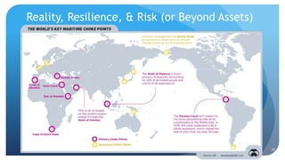 Reality, Resilience, & Risk (or Beyond Assets)
35
 