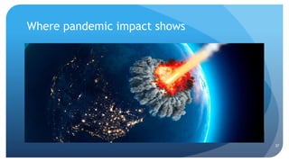 Where pandemic impact shows
37
 