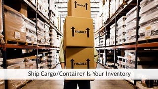 Ship Cargo/Container Is Your Inventory
 