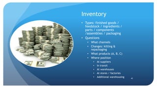 Inventory
• Types: finished goods /
feedstock / ingredients /
parts / components
/assemblies / packaging
• Questions
• What channels
• Changes: kitting &
repackaging
• What products (A, B, C)
• Where position
• At suppliers
• In transit
• At warehouses
• At stores / factories
• Additional warehousing 41
 