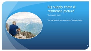 Big supply chain &
resilience picture
Your supply chain
You are part of your customers’ supply chains
6
 