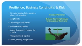 Resilience, Business Continuity, & Risk
 How your supply chain operates,
plans, & is organized
 Adaptability
 Technology & contactless
 Complexity recognition
 Assets (insurance) vs outside the
4 walls
 Transportation & logistics
 Assess, identify, mitigate risk
9
Increased Resilience
=
Reduced Risk/Being Prepared
for Unexpected Risk Events
 