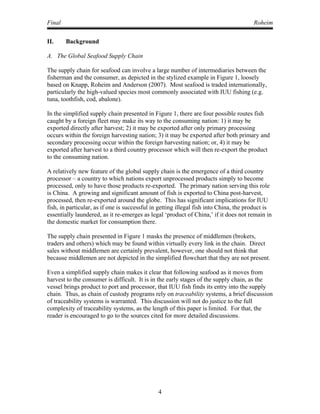 Supply Chain Management Roheim