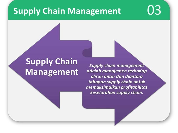 dabur supply chain management Supply chain management fruit juice- dabur nepal pvt ltd dabur nepal has been producing fruit juice in nepal for many years the major fruit juices produced by dabur nepal are:. dabur supply chain management Supply chain management fruit juice- dabur nepal pvt ltd dabur nepal has been producing fruit juice in nepal for many years the major fruit juices produced by dabur nepal are:.