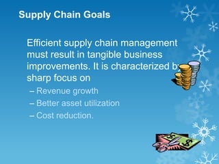 Supply Chain Goals

 Efficient supply chain management
 must result in tangible business
 improvements. It is characterized by a
 sharp focus on
  – Revenue growth
  – Better asset utilization
  – Cost reduction.
 