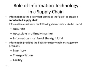 Supply chain management  unit 5