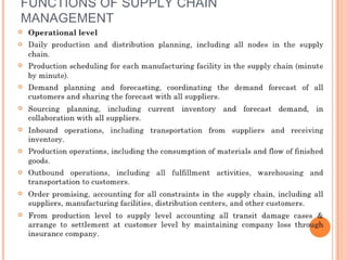 Supply chain management | PPT