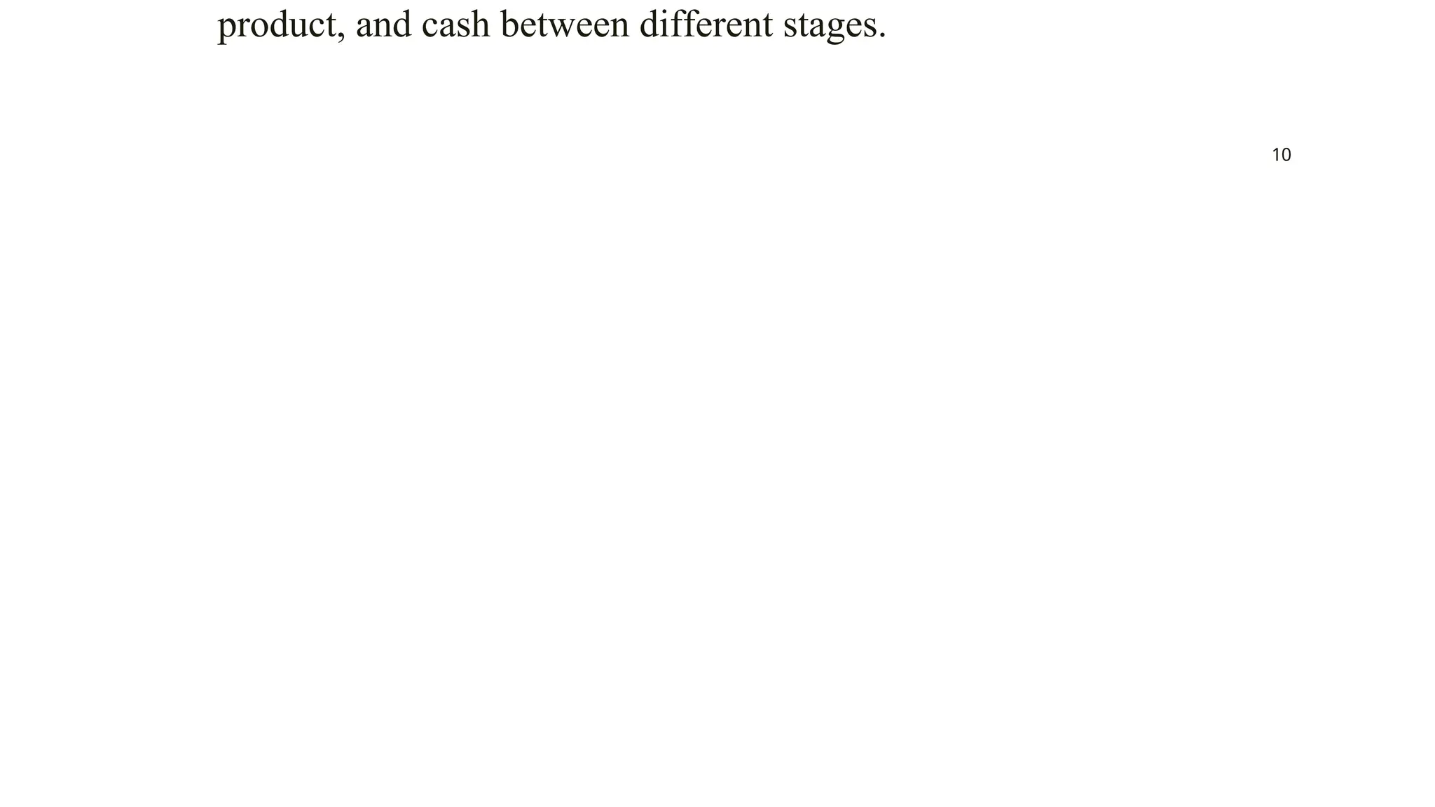 product, and cash between different stages.
10
 