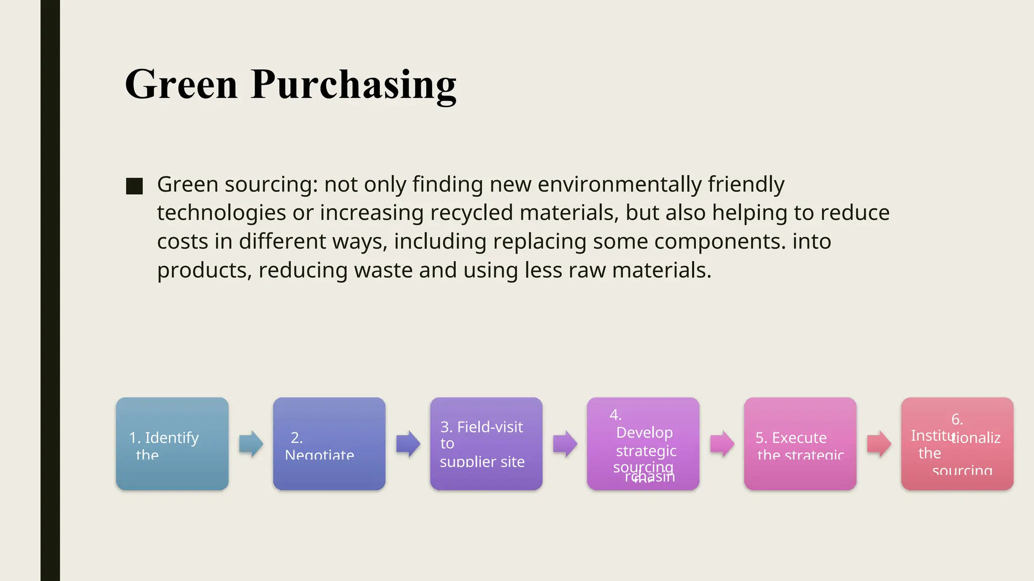 Green Purchasing
■ Green sourcing: not only finding new environmentally friendly
technologies or increasing recycled materials, but also helping to reduce
costs in different ways, including replacing some components. into
products, reducing waste and using less raw materials.
the
sourcing
rchasin
tionaliz
6.
Institu
5. Execute
the strategic
4.
Develop
strategic
sourcing
for
3. Field-visit
to
supplier site
2.
Negotiate
1. Identify
the
 
