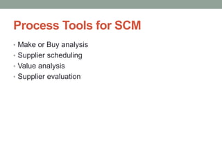 Process Tools for SCM
• Make or Buy analysis
• Supplier scheduling
• Value analysis
• Supplier evaluation
 