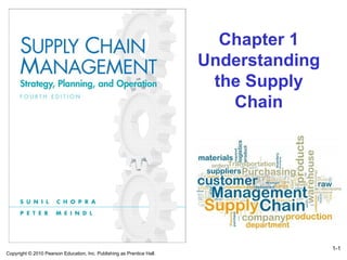 1- Chapter 1 Understanding the Supply Chain 