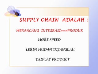 SUPPLY CHAIN ADALAH :

MERANCANG INTEGRASI===PRODUK

         MORE SPEED


    LEBIH MUDAH DIJANGKAU


        DSIPLAY PRODUCT
 