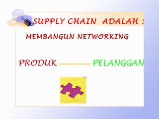 SUPPLY CHAIN ADALAH :

 MEMBANGUN NETWORKING



PRODUK ========= PELANGGAN
 