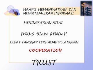 MAMPU MEMANFAATKAN DAN
      MENGENDALIKAN INFORMASI


      MENINGKATKAN NILAI


     FOKUS BIAYA RENDAH

CEPAT TANGGAP TERHADAP PELANGGAN

        COOPERATION


          TRUST
 