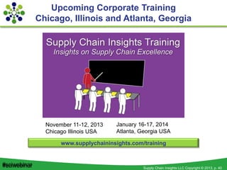 Supply Chain Insights LLC Copyright © 2013, p. 40#sciwebinar
Upcoming Corporate Training
Chicago, Illinois and Atlanta, Georgia
www.supplychaininsights.com/training
#sciwebinar
November 11-12, 2013
Chicago Illinois USA
January 16-17, 2014
Atlanta, Georgia USA
 