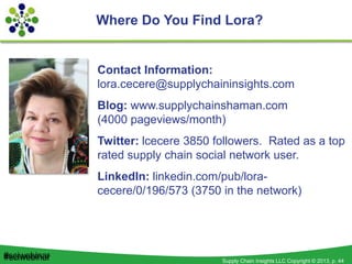 Supply Chain Insights LLC Copyright © 2013, p. 44#sciwebinar
Where Do You Find Lora?
Contact Information:
lora.cecere@supplychaininsights.com
Blog: www.supplychainshaman.com
(4000 pageviews/month)
Twitter: lcecere 3850 followers. Rated as a top
rated supply chain social network user.
LinkedIn: linkedin.com/pub/lora-
cecere/0/196/573 (3750 in the network)
#sciwebinar
 