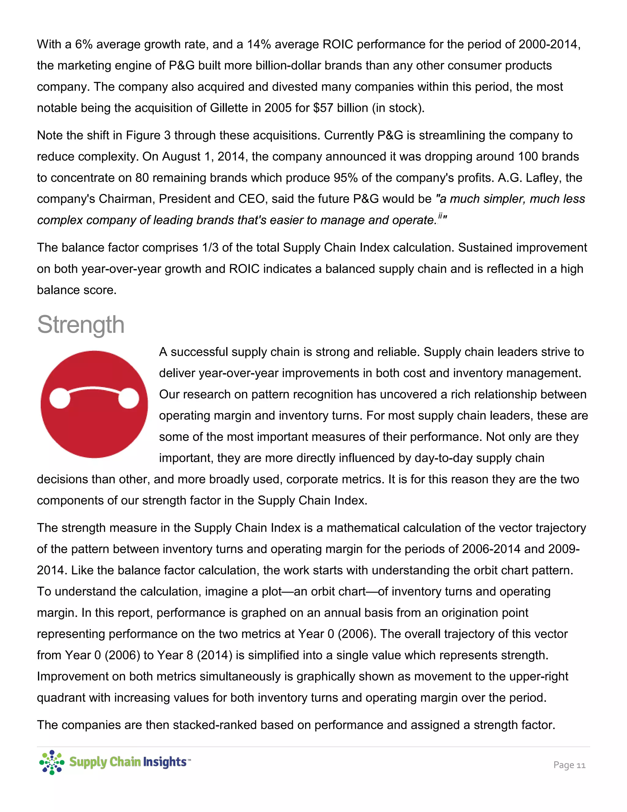 Page 11
With a 6% average growth rate, and a 14% average ROIC performance for the period of 2000-2014,
the marketing engine of P&G built more billion-dollar brands than any other consumer products
company. The company also acquired and divested many companies within this period, the most
notable being the acquisition of Gillette in 2005 for $57 billion (in stock).
Note the shift in Figure 3 through these acquisitions. Currently P&G is streamlining the company to
reduce complexity. On August 1, 2014, the company announced it was dropping around 100 brands
to concentrate on 80 remaining brands which produce 95% of the company's profits. A.G. Lafley, the
company's Chairman, President and CEO, said the future P&G would be "a much simpler, much less
complex company of leading brands that's easier to manage and operate.ii
"
The balance factor comprises 1/3 of the total Supply Chain Index calculation. Sustained improvement
on both year-over-year growth and ROIC indicates a balanced supply chain and is reflected in a high
balance score.
Strength
A successful supply chain is strong and reliable. Supply chain leaders strive to
deliver year-over-year improvements in both cost and inventory management.
Our research on pattern recognition has uncovered a rich relationship between
operating margin and inventory turns. For most supply chain leaders, these are
some of the most important measures of their performance. Not only are they
important, they are more directly influenced by day-to-day supply chain
decisions than other, and more broadly used, corporate metrics. It is for this reason they are the two
components of our strength factor in the Supply Chain Index.
The strength measure in the Supply Chain Index is a mathematical calculation of the vector trajectory
of the pattern between inventory turns and operating margin for the periods of 2006-2014 and 2009-
2014. Like the balance factor calculation, the work starts with understanding the orbit chart pattern.
To understand the calculation, imagine a plot—an orbit chart—of inventory turns and operating
margin. In this report, performance is graphed on an annual basis from an origination point
representing performance on the two metrics at Year 0 (2006). The overall trajectory of this vector
from Year 0 (2006) to Year 8 (2014) is simplified into a single value which represents strength.
Improvement on both metrics simultaneously is graphically shown as movement to the upper-right
quadrant with increasing values for both inventory turns and operating margin over the period.
The companies are then stacked-ranked based on performance and assigned a strength factor.
 
