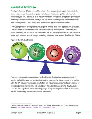 Executive Overview
Third party logistics (3PL) providers fill a critical role in today’s global supply chains. With the
rise in e-commerce, the growth of global markets, and the reshaping of the retail market,
dependency on 3PLs is rising. It is an industry with fierce competition. Despite the promises of
technology-driven differentiation, as of yet, no 3PL has successfully been able to differentiate
and create significant brand loyalty. This is the market opportunity moving forward.
Today, companies on average send 30% of goods through third party logistics (3PL) providers.
The 3PL market is now $148 billion in size with single-digit annual growth. 1 Hit hard by the
Great Recession, the industry is still in recovery. The 3PL industry has matured over the last 50
years; but it operates at a low margin, struggling to balance what we term The Effective Frontier.
Figure 1. The Effective Frontier

The ongoing inability to drive resiliency on The Effective Frontier by managing tradeoffs of
growth, profitability, cycle and complexity should be a concern for those working in, or working
with, the 3PL industry. Comparable results from ten industries are shown in Table 1, ranked by
average operating margin. 3PLs not only occupy the second lowest ranking, they have also
seen the most significant drop in operating margin as a percentage since 2000. In this report,
we look more closely at the current state of the industry.

1

Armstrong & Associates, Inc. Slow Dance-2012 3PL Market Analysis and 2013 Predictions Report is
Released. http://www.3plogistics.com/PR_3PL_Financial-2013.htm

Copyright © 2013

Supply Chain Insights LLC

Page 4

 