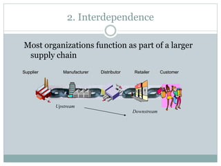 2. Interdependence
Most organizations function as part of a larger
supply chain
Supplier

Manufacturer

Distributor

Retailer

Upstream

Downstream

Customer

 