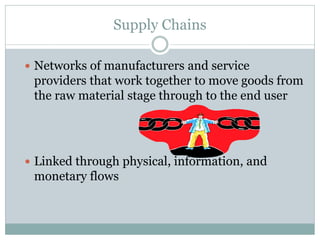 Supply Chains
 Networks of manufacturers and service

providers that work together to move goods from
the raw material stage through to the end user

 Linked through physical, information, and

monetary flows

 