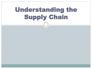 Understanding the
Supply Chain

 